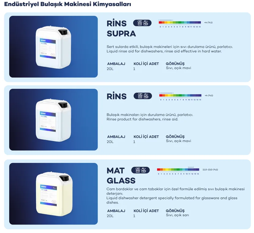 5-Mutfak Hijyeni-Endüstriyel Bulasık Makinesi Kimyasalları